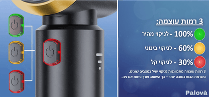 ™Cenrr - שואב מפוח לרכב ולבית