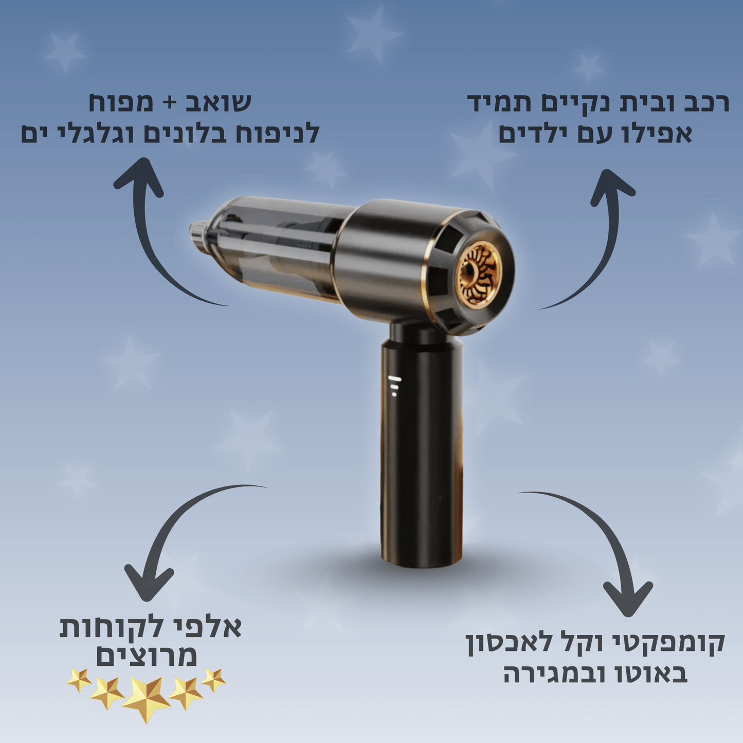 ™Cenrr - שואב מפוח לרכב ולבית